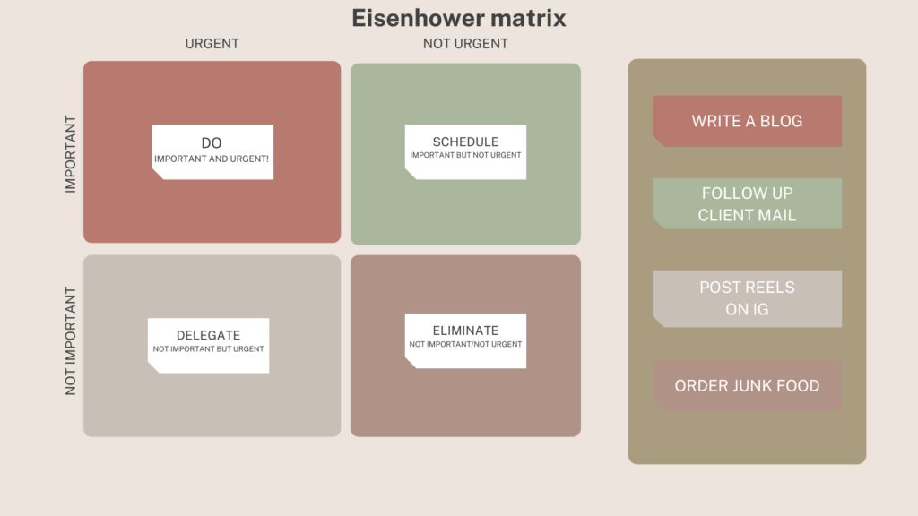 To Boost Your Productivity with Prioritization, you will need this Eisenhower Matrix 